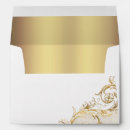 Search for shiny envelopes White