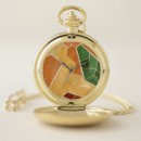 Search for gaudi watches Travel