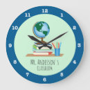 Search for pencil clocks School