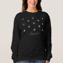 Search for 4th of july hoodies Independence