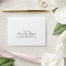 Search for formal envelopes Simple