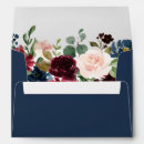 Search for burgundy envelopes Flowers