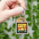 Search for hong kong keychains China