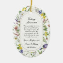Search for baptism ornaments Modern