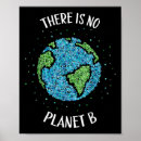 Search for environmental conservation posters Natural resource management