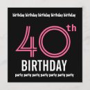 Search for 47th birthday invitations Forty