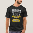 Search for 85th birthday gifts Age