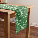 Search for vintage art deco table runners Boho