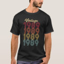 Search for 33rd birthday gifts Trendy