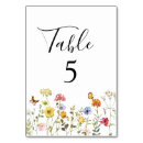 Search for rustic numbers table cards Summer