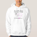 Search for marine girlfriend clothing Navy