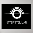 Search for interstellar gifts Fiction
