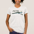 Search for loki marvel womens tshirts Marvel tv show