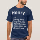 Search for the name henry Cute