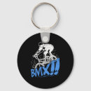 Search for bicycle keychains Sports