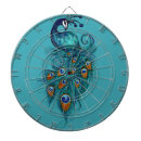 Search for cute dartboards Nature