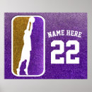 Search for high school sports posters Player