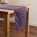 Search for medieval table runners Victorian