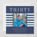 Search for mens 30th birthday invitations Thirty