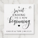 Search for a sweet ending to a new beginning Script