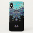Search for celtic iphone cases urock