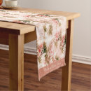 Search for unique table runners Chic