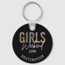 Search for weekend getaway gifts Cheaper than therapy