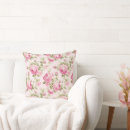 Search for cabbage roses pillows Pink