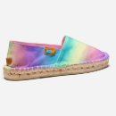 Search for ubuntu shoes Abstract