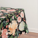 Search for spring tablecloths Floral