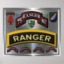 Search for paratrooper posters Veteran