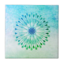 Search for lotus flower tiles Watercolor