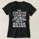 Search for sterile gifts Profession