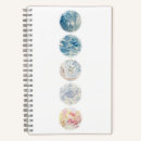 Search for earth air fire water Spirit