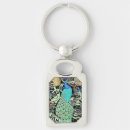 Search for art keychains William morris