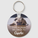 Search for funny keychains Pet