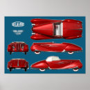 Search for art deco car posters 1930s