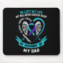 Search for loss of father gifts Mental health
