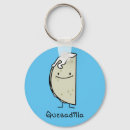 Search for cheese keychains Cheesy