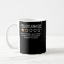 Search for funny breast cancer gifts Awareness