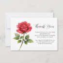 Search for in loving memory red roses cards Bereavement
