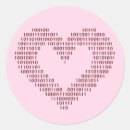 Search for computer programmer crafts party Binary