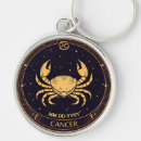 Search for cancer keychains Zodiac
