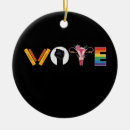 Search for lesbian ornaments Pride