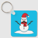Search for snowman keychains Cute