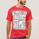 Search for homemade tshirts Hot coffee