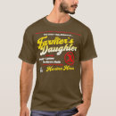 Search for vintage movie poster tshirts Halloween