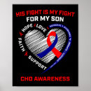 Search for heart disease awareness posters Lifestyle changes