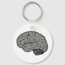 Search for brain keychains Neurology