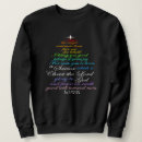 Search for religious christmas hoodies Bible verse